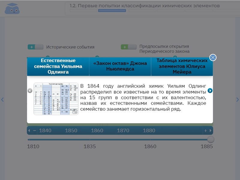 Фронтальная работа с интерактивной презентацией по теме «Кремний и его соединения»